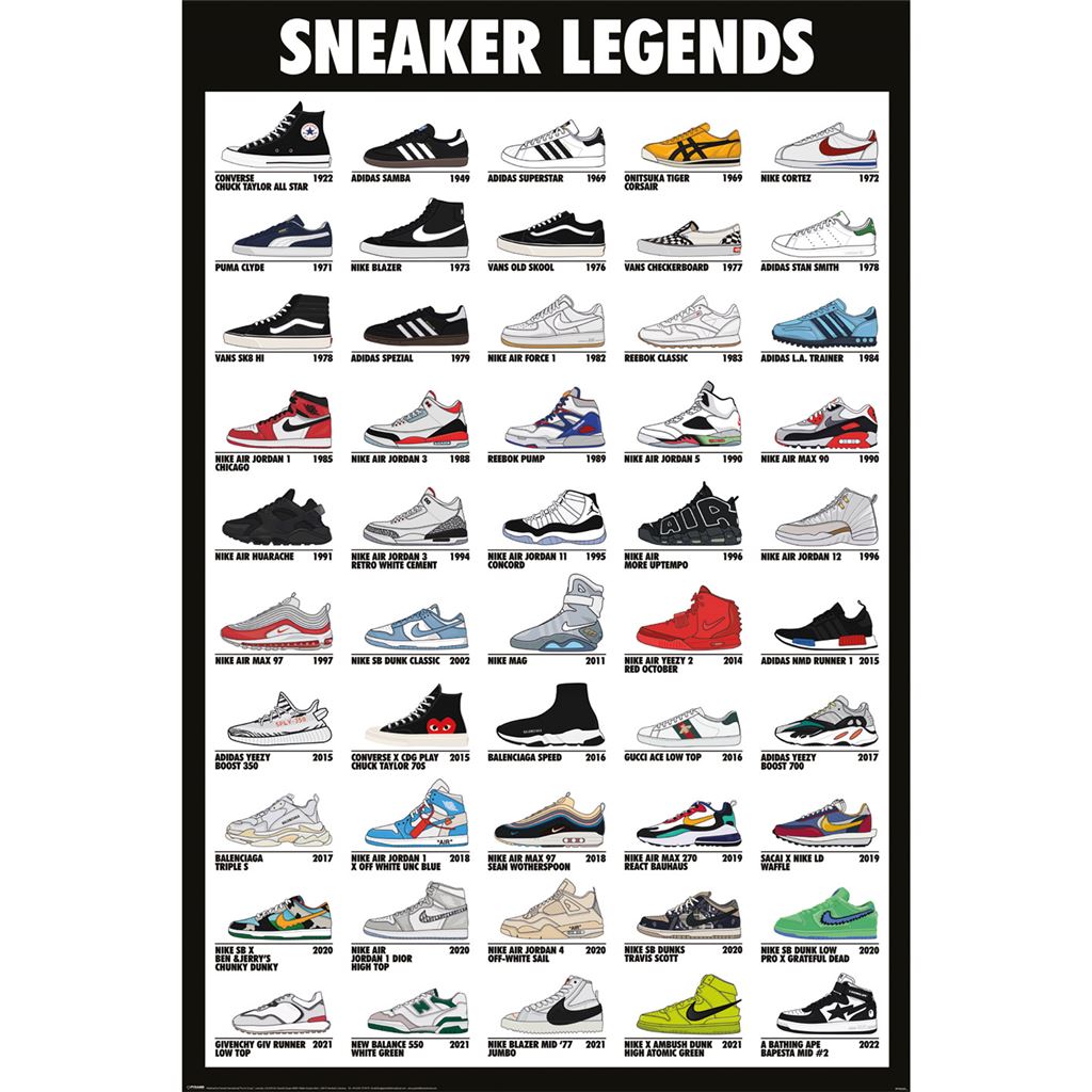 all of jordan shoes ever made