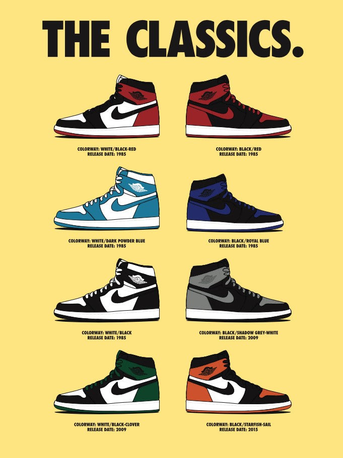 Colorways Original Jordan 1s Original Colorways All Jordan 1s