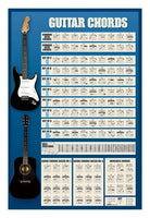 GUITAR CHORDS