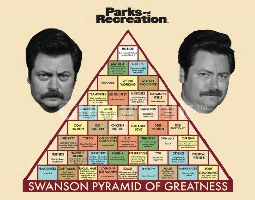 Parks and Recreation Pyramid