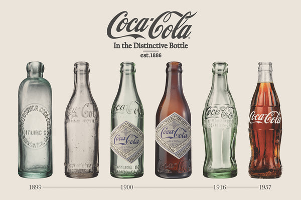Coca Cola - Evolution