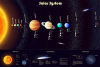 Solar System Horizontal