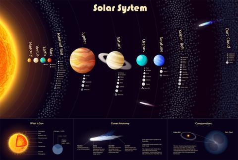 Solar System Horizontal