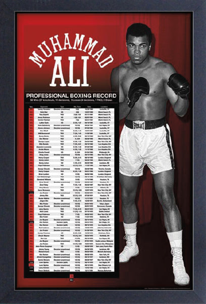 Muhammad Ali Boxing Record Framed Gelcoat