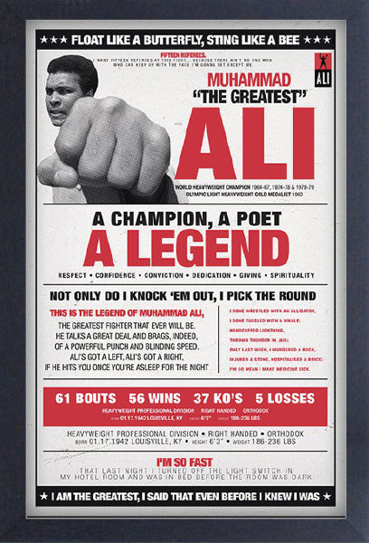 Ali - Vintage Quotes Framed Gelcoat