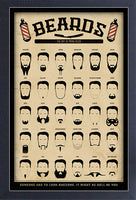 Beard - The Art of Manliness Framed Gelcoat