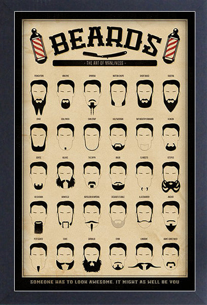 Beard - The Art of Manliness Framed Gelcoat
